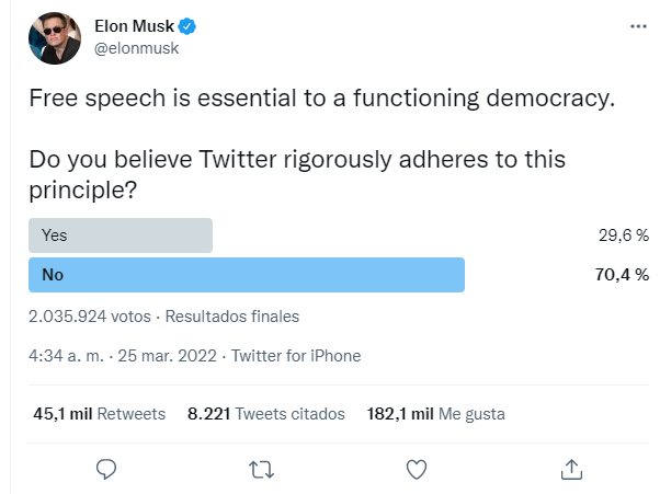 Elon Musk, el mayor accionista de Twitter